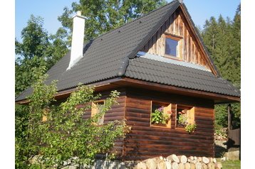 Eslovaquia Chata Donovaly, Exterior